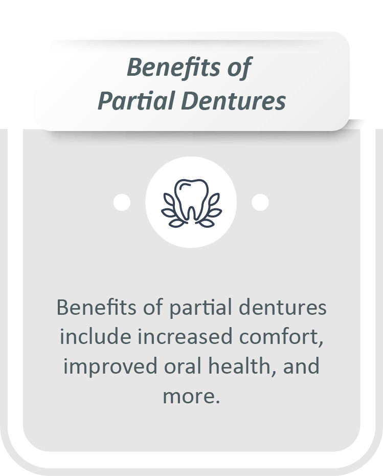 Partial dentures for back teeth infographic: Benefits of partial dentures include increased comfort, improved oral health, and more.